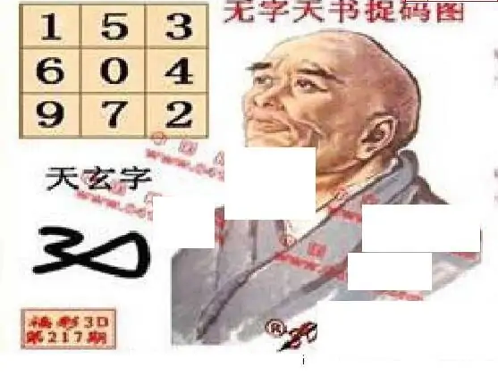 25217期: 福彩3D丹东全图分析