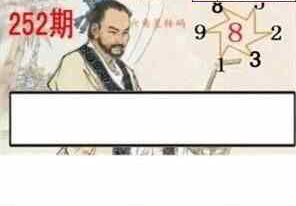 24252期: 白老3D杀码图版