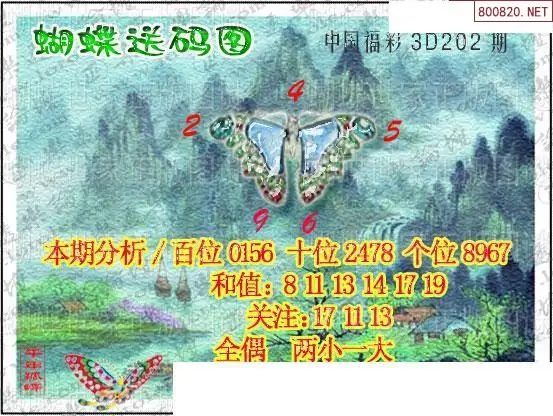 25202期: 3D蝴蝶世家蝴蝶彩图