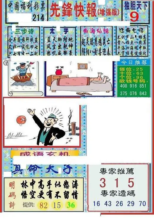 25214期: 福彩3D丹东全图分析