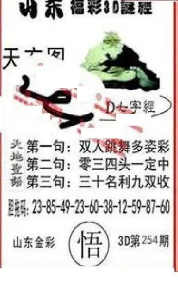 25254��: ����3D����ȫͼ����