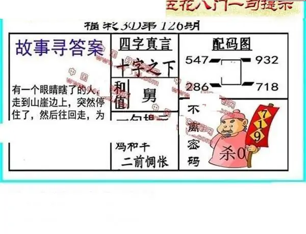 25126期: 福彩3D丹东全图分析