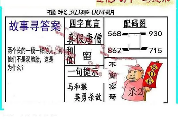 26004期: 福彩3D丹东全图分析