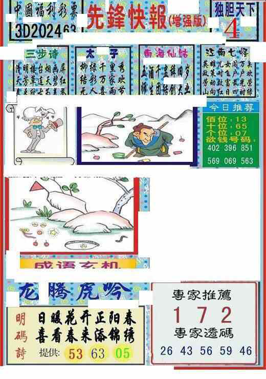 24163期: 福彩3D丹东全图分析