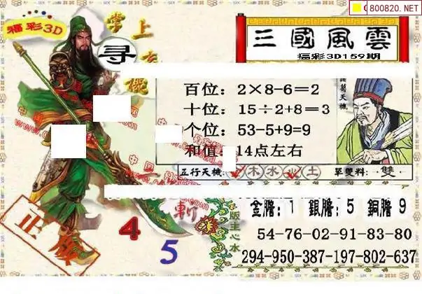 25159期: 福彩3D丹东全图分析