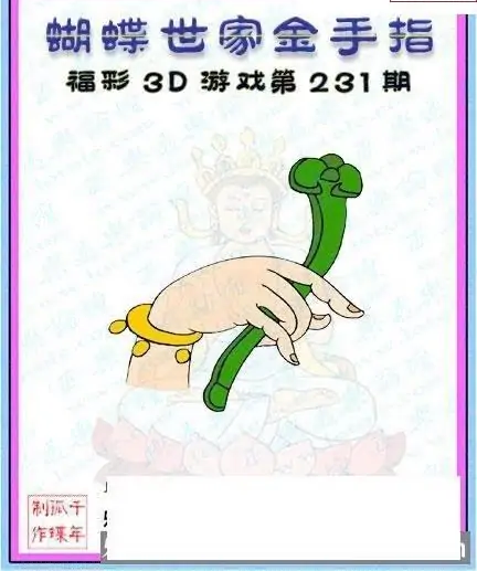 25231期: 3D蝴蝶世家蝴蝶彩图