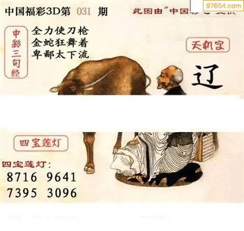 福彩3D26031期天中全套预测分析图
