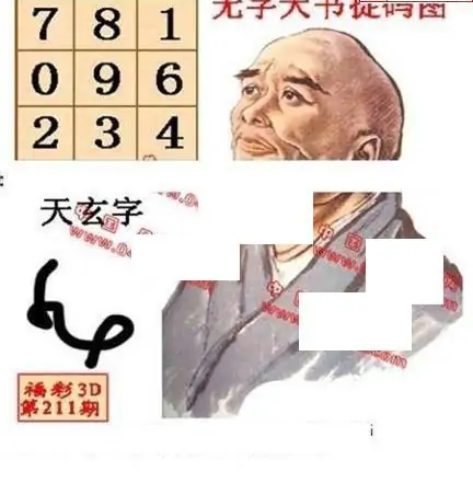 25211期: 福彩3D丹东全图分析