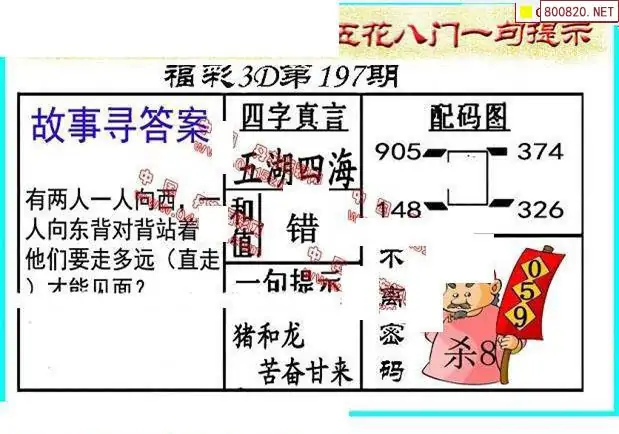 25197期: 福彩3D丹东全图分析