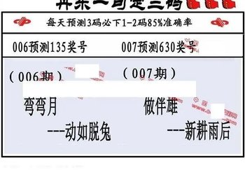 26007期: 福彩3D丹东全图分析