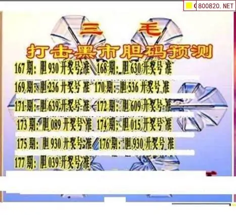 25177期: 三毛3D精品图谜