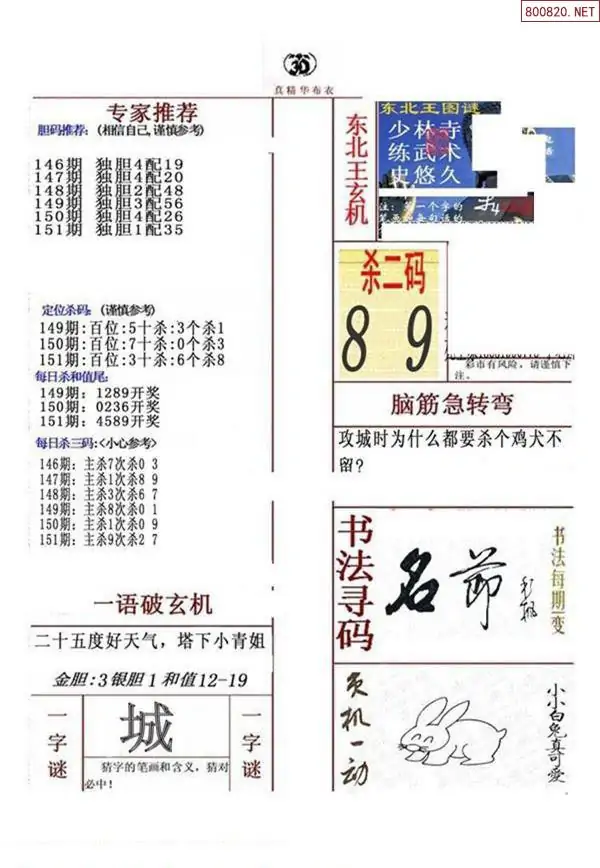 25151期: 福彩3D全套图版参考