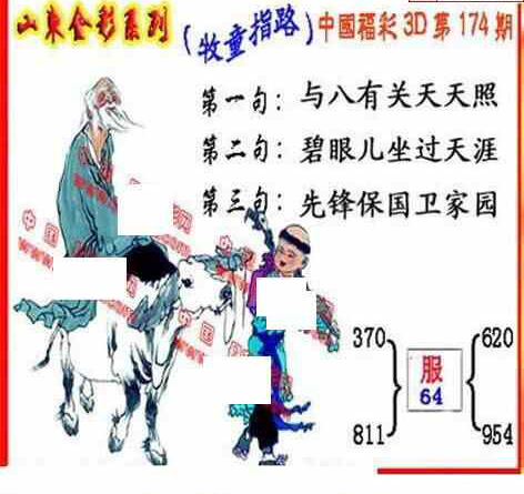 24174期: 福彩3D丹东全图分析