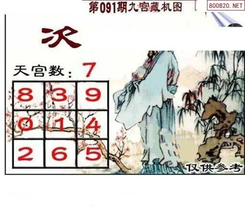 福彩3D 26091期佐罗图一掌经预测图