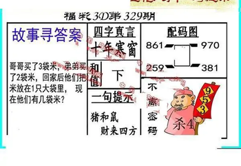 25329期: 福彩3D丹东全图分析