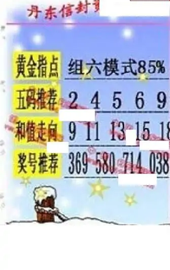 25115期: 福彩3D丹东全图分析