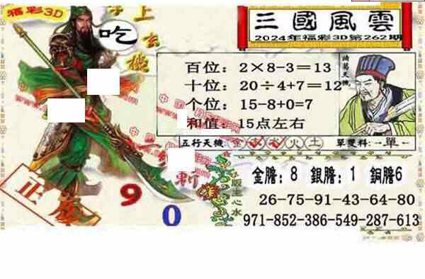 24262期: 福彩3D丹东全图分析