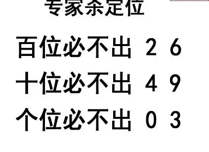 25075期: 福彩3D红黄蓝报