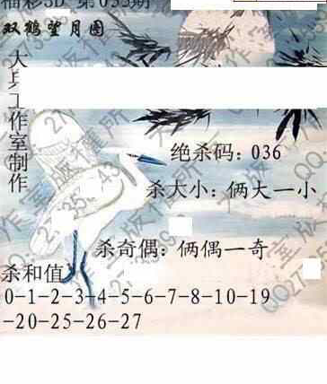 25035��: �������3D�ƽ�ͼ��