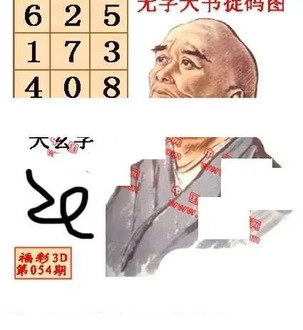 26054期: 福彩3D丹东全图分析