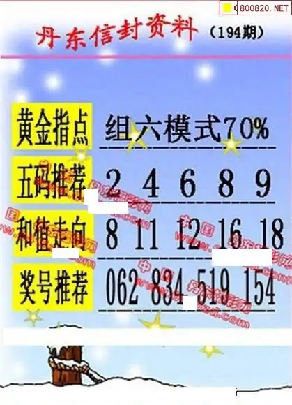 25194期: 福彩3D丹东全图分析