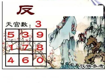 福彩3D 26092期佐罗图一掌经预测图