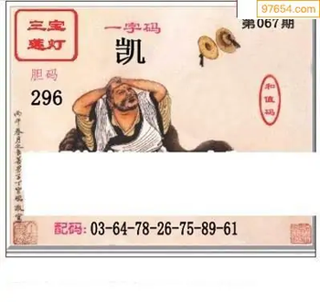 福彩3D26067期天中全套预测分析图