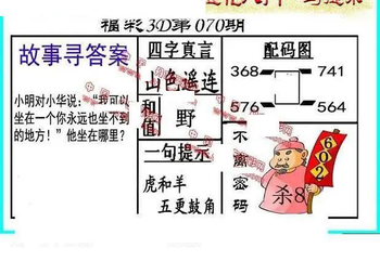 26070期: 福彩3D丹东全图分析