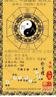 25342期: 福彩3D红黄蓝报