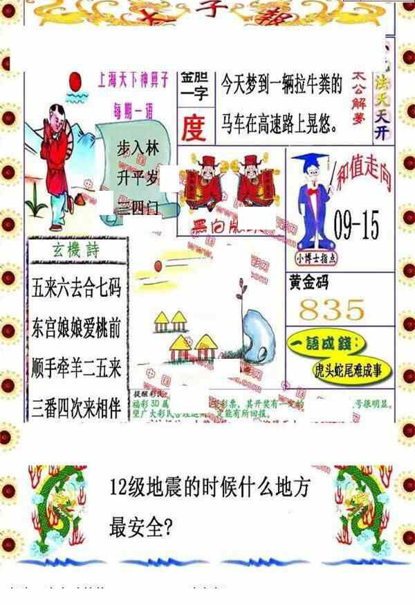 24262期: 福彩3D丹东全图分析