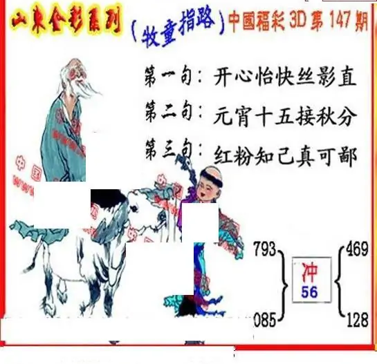 25147期: 福彩3D丹东全图分析