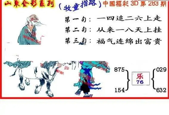 25283期: 福彩3D丹东全图分析