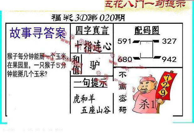 25020期: 福彩3D丹东全图分析