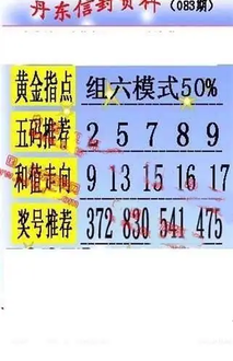 26083期: 福彩3D丹东全图分析
