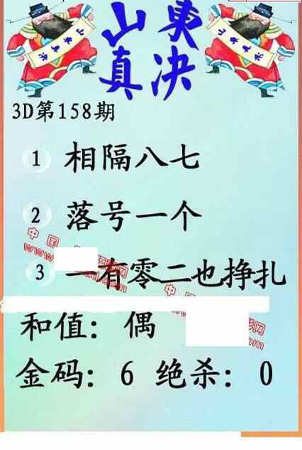 24158期: 福彩3D丹东全图分析