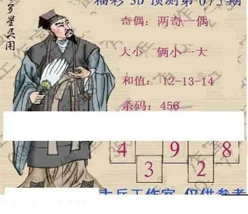 26075期: 大兵福彩3D黄金报图版