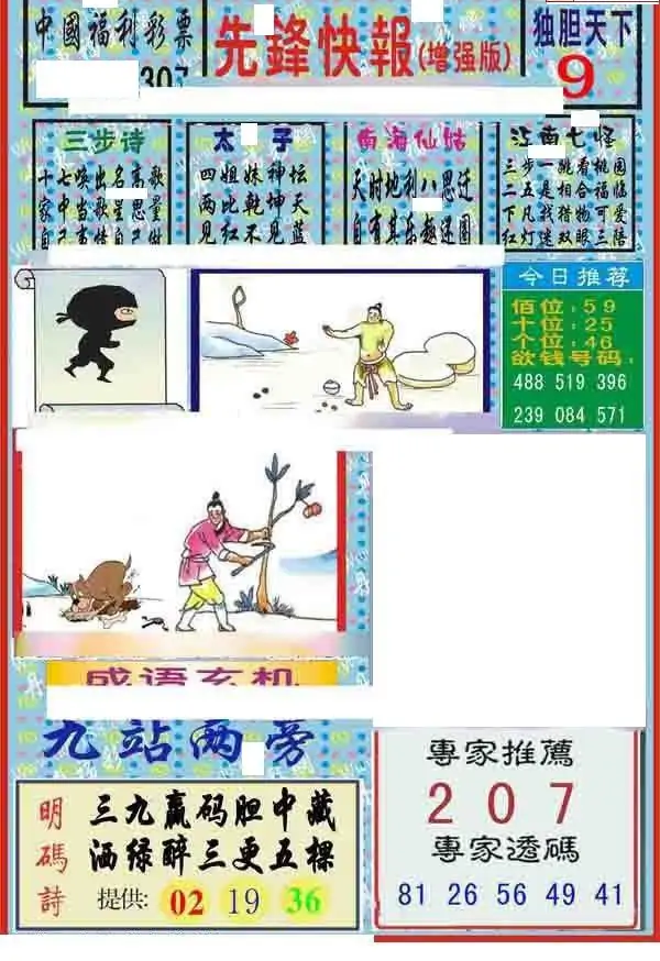 25307期: 福彩3D丹东全图分析