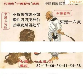 福彩3D26077期天中全套预测分析图