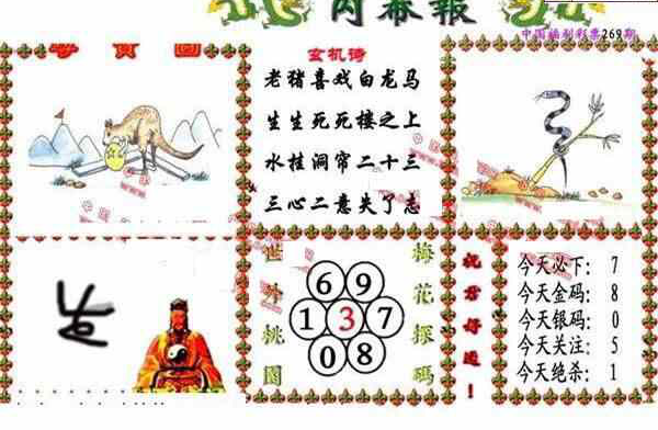 24269期: 福彩3D丹东全图分析