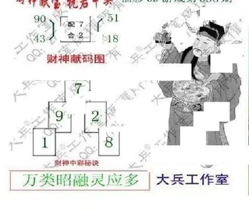 26096期: 大兵福彩3D黄金报图版