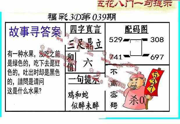 25039期: 福彩3D丹东全图分析