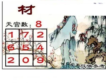 福彩3D 26089期佐罗图一掌经预测图