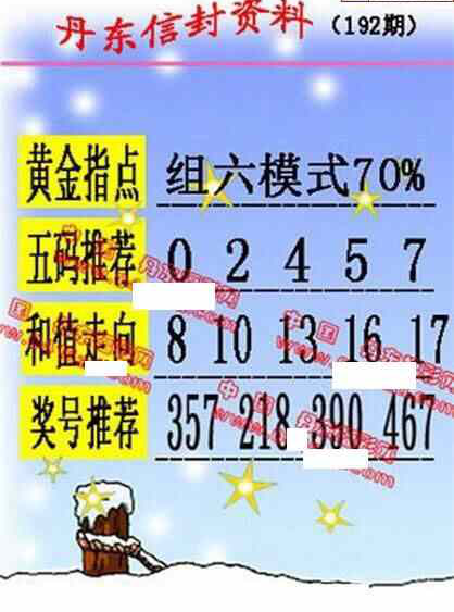 24192期: 福彩3D丹东全图分析