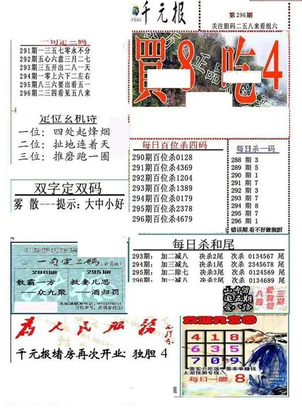 25296期: 福彩3D全套图版参考