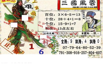 25348期: 福彩3D丹东全图分析