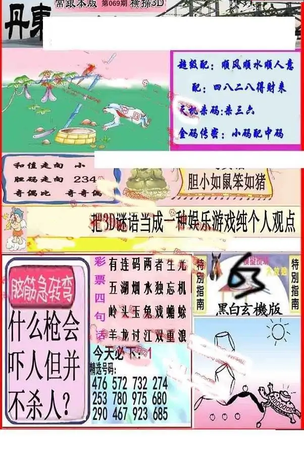 25069期: 福彩3D丹东全图分析