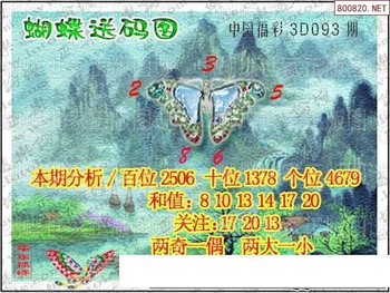 26093期: 3D蝴蝶世家蝴蝶彩图