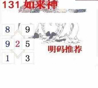 24131期: 白老3D杀码图版