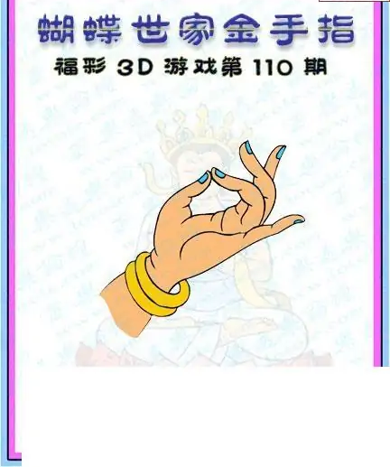 25110期: 3D蝴蝶世家蝴蝶彩图