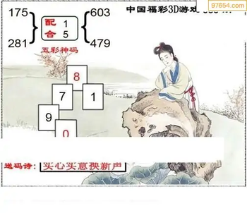 福彩3D26030期天中全套预测分析图